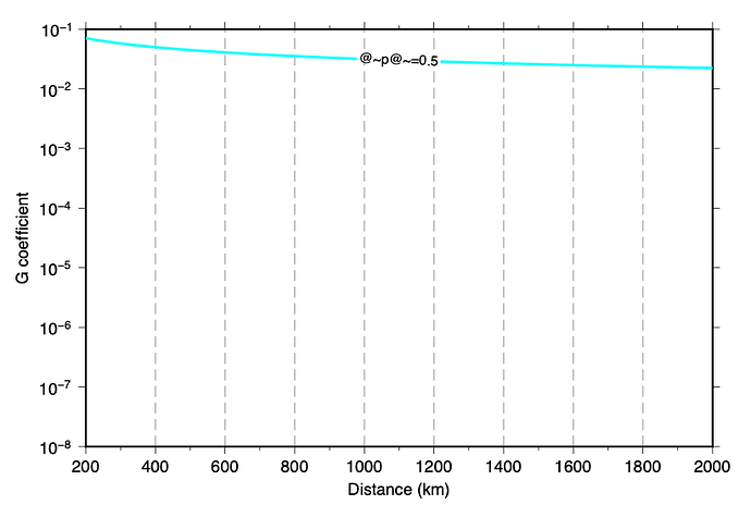 Screen Shot 2020-04-09 at 14.57.59