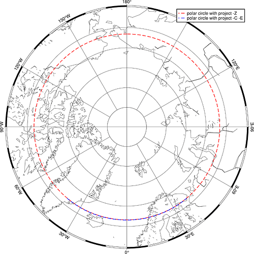 arctic-circle