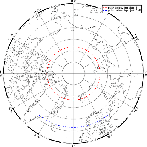 arctic-circle