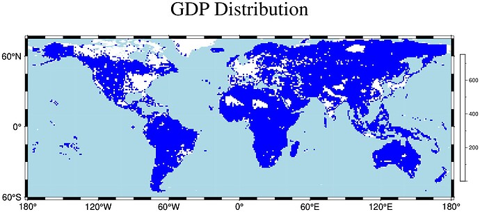 hist_gdp