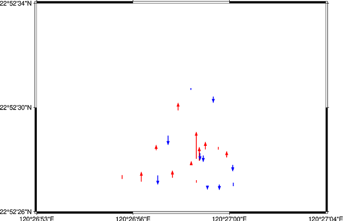 plot_arrows_varying_style