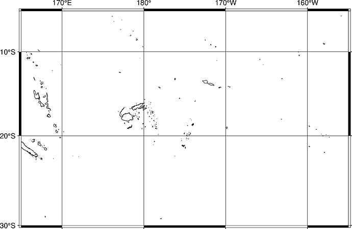 testplot