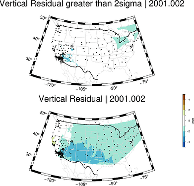 GMTplot