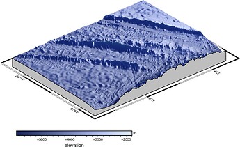 elevation_grid