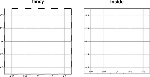 gmt_frame_types