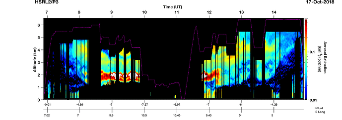 HSRL2-ext532_P3_20181017_R1