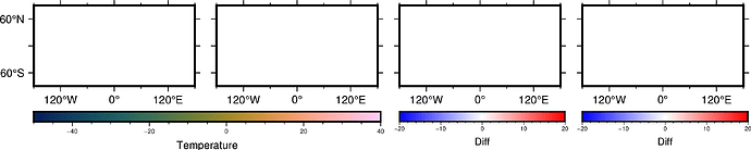 colorbar_font_size_equal_gmt650