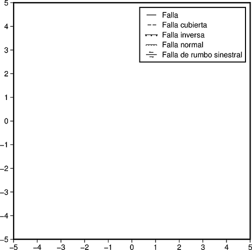 legend_front_normalfault