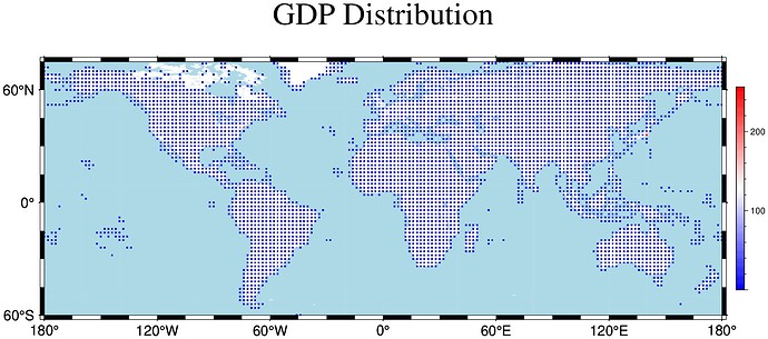 hist_gdp