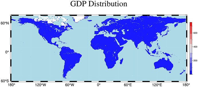 hist_gdp