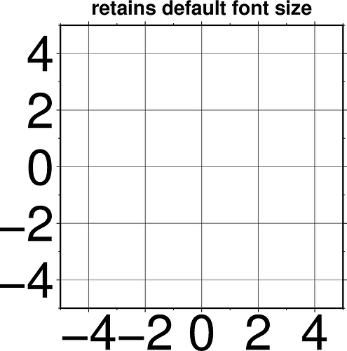 change_font_size_locally