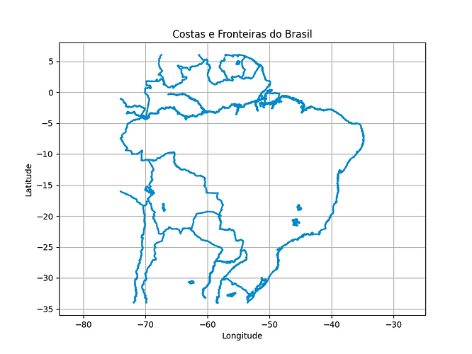 brazil_map