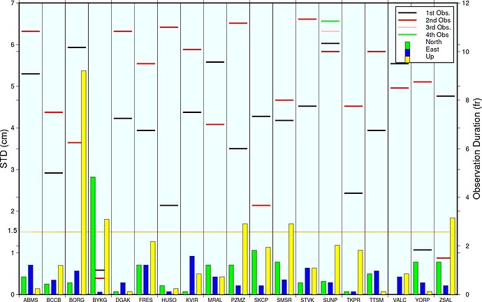 neu-plot_page-0001