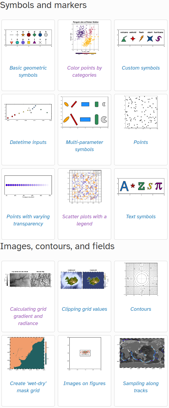 Gallery in PyGMT v0.5.0