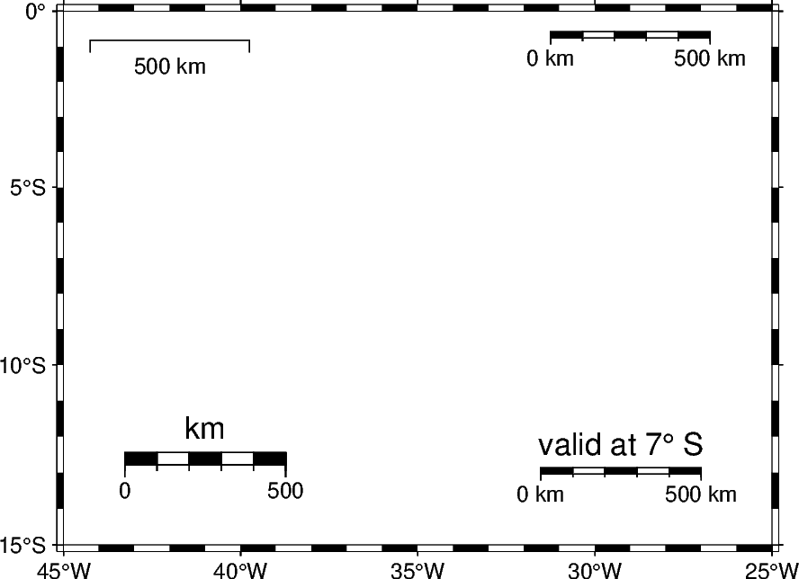 Scale bar