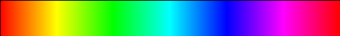 cyclic