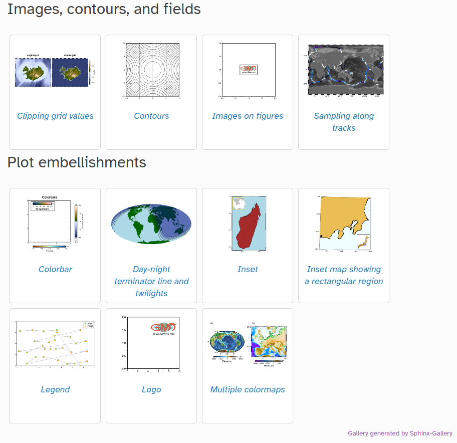 Gallery in PyGMT v0.4.1