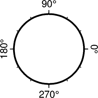 frame_polar_0to360deg