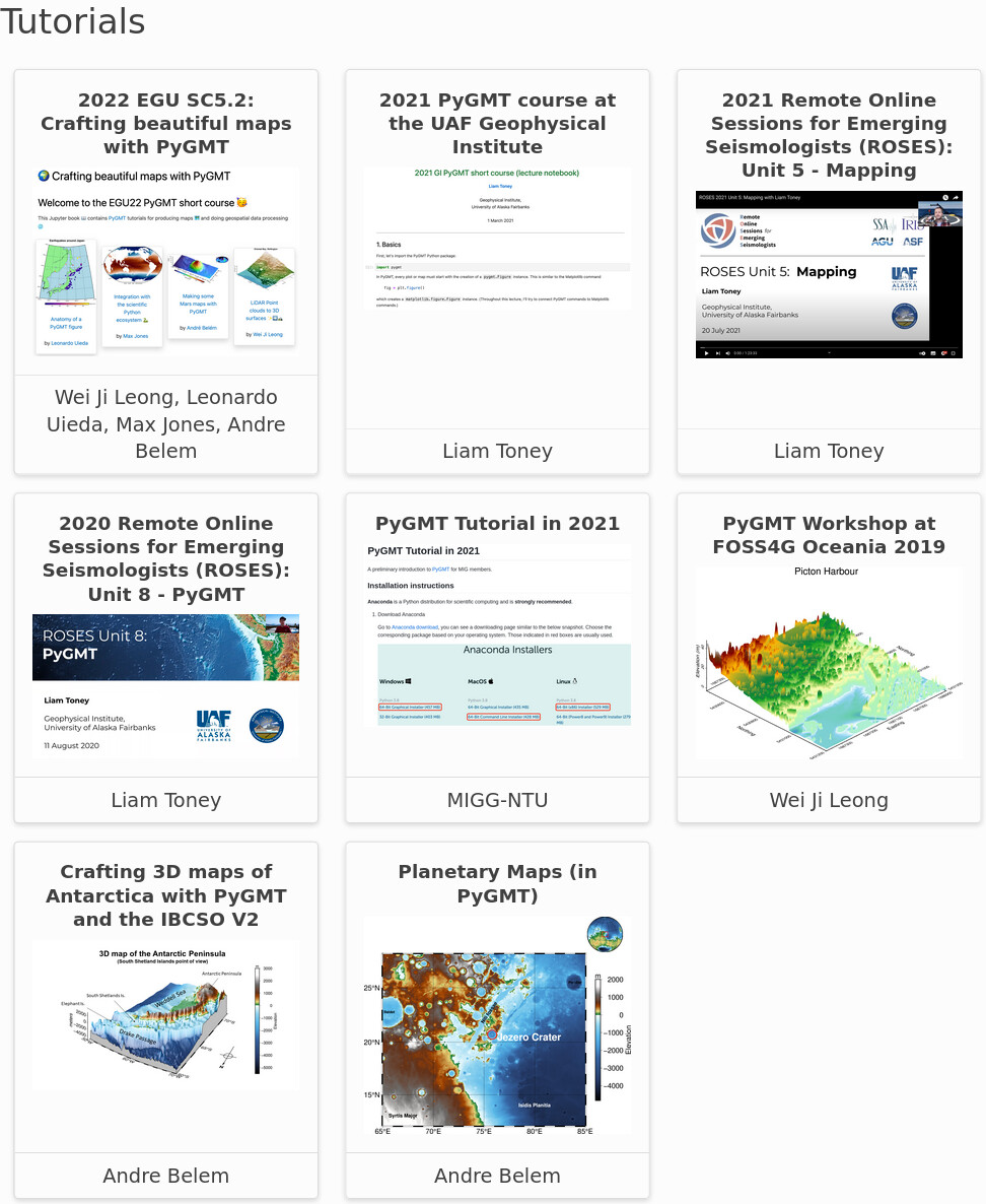 PyGMT external resources page